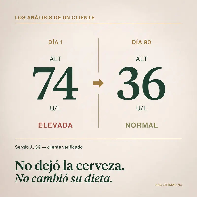 Los análisis de un cliente: ALT de 74 a 36