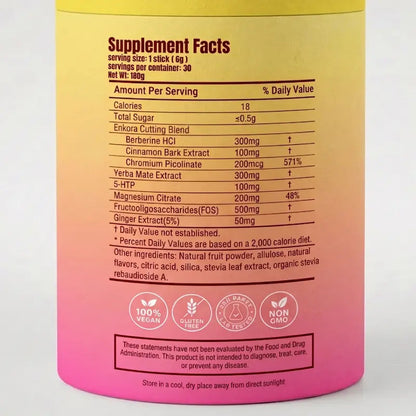 Tabla nutricional de Enkora Cutting Mix con sus ingredientes y miligramos