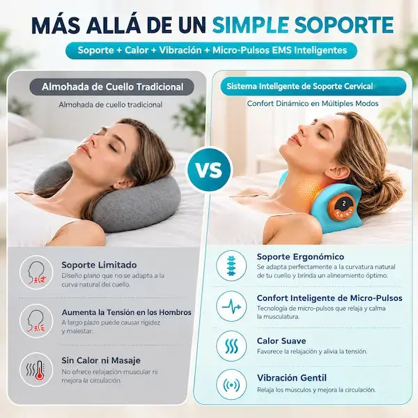 Más allá de un simple soporte: almohada tradicional frente al soporte cervical inteligente