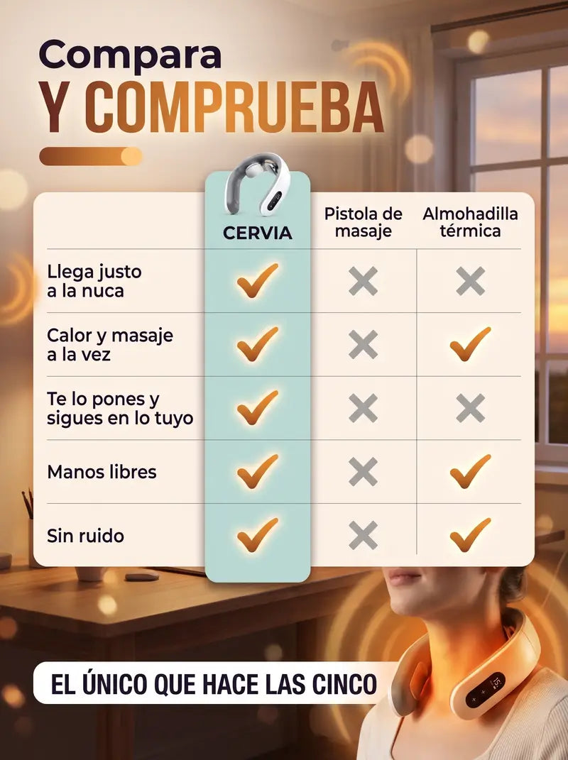 Compara y comprueba: llega justo a la nuca, da calor y masaje a la vez y lo usas con las manos libres