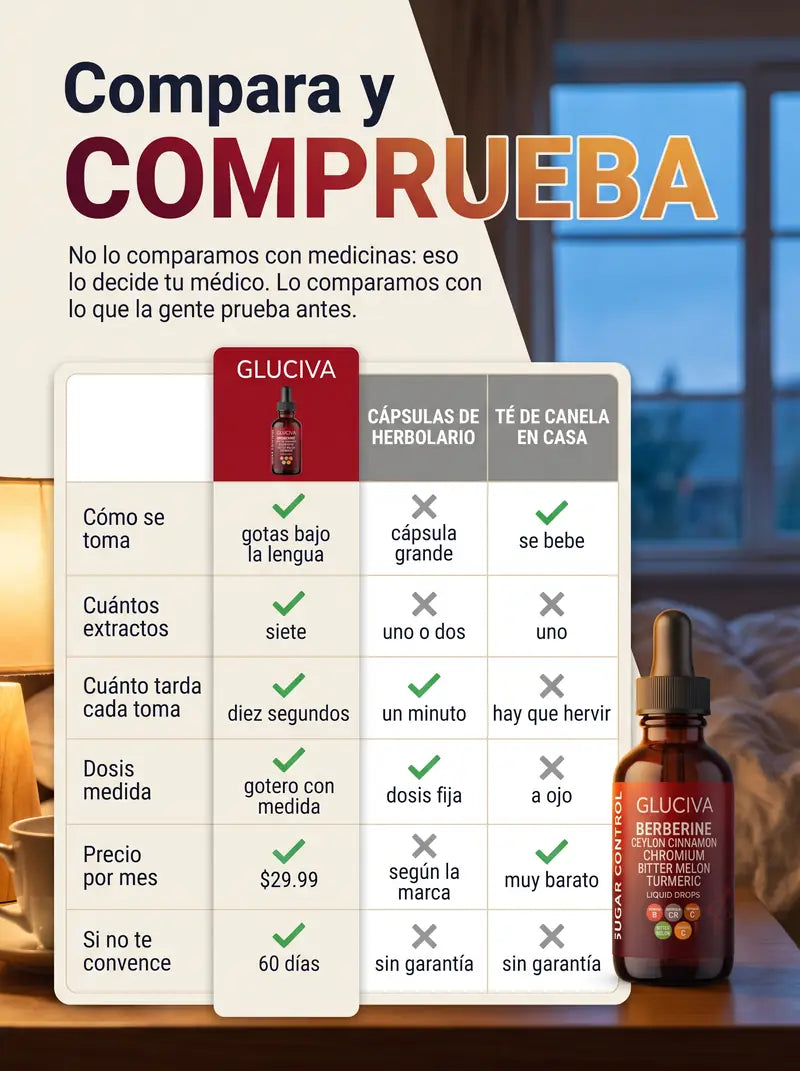 Compara y comprueba frente a las capsulas de herbolario y al te de canela en casa