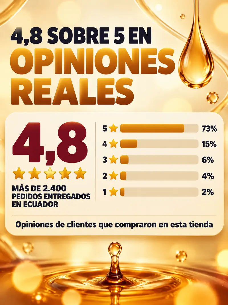 4,8 sobre 5 en opiniones reales de clientes que compraron en esta tienda