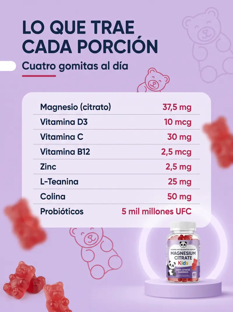 Lo que trae cada porcion de cuatro gomitas